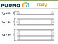 GRZEJNIK PURMO HIGIENICZNY H10 300x1000 C 10 Boczny