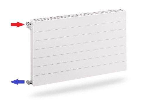 Grzejnik PURMO RAMO RC21 600x600 C 21 DEKORACYJNY Boczny