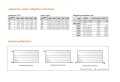 Grzejnik PURMO RAMO RC21 900x600 C 21 Boczny SZARY